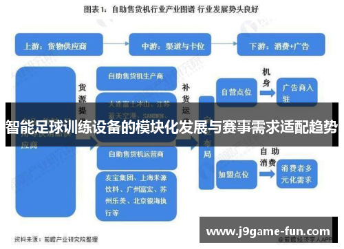 智能足球训练设备的模块化发展与赛事需求适配趋势